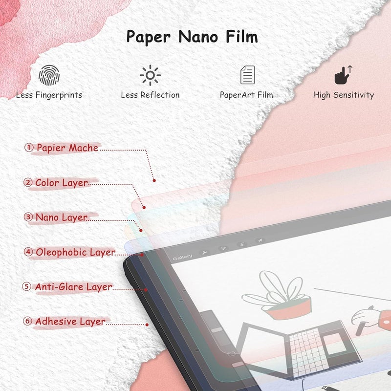bersem 2 Pack Paperfeel Screen Protector - Matte PET Film for Drawing, Anti-Glare - Compatible with iPad 6th/5th Generation 9.7 inch and iPad Pro 9.7 Inch/Air 2/Air - Image 3